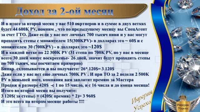 Как выйти на Мастера Продаж за 2 месяца, для партеров из Америки в долларах