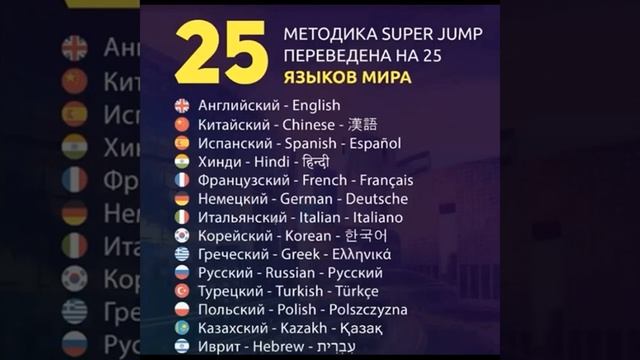 Что такое Super Jump в цифрах и фактах  Кто такие Интеллект тренеры [Светлана Калинкина]