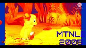 Luntik Piyavka Scream todays Fixed effects