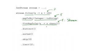 Базовый курс Java - #107 урок. Промежуточные операции
