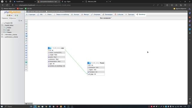 Курсовая работа по теме "Трекинг поросят". смотреть онлайн