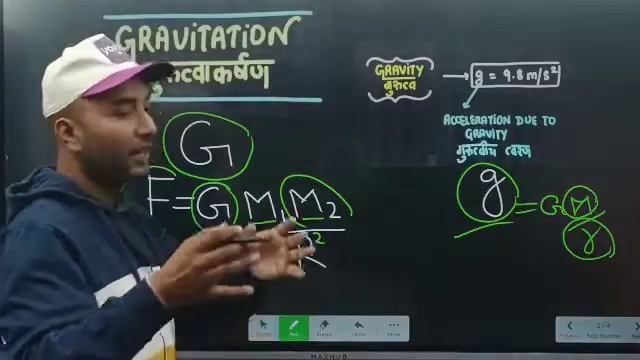 Capital G vs Small g Gravitation SCIENCE BSSC CGL & SCIENCE