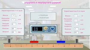Упругий и неупругий удар. Виртуальная демонстрация по физике