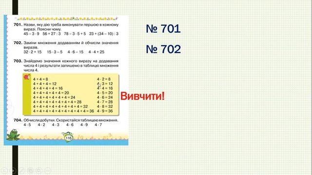 таблиця множення на 4