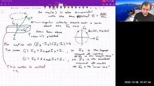 Free Rigid Body Dynamics, Stability About Principal Axes, Spinning Qualitative Analysis | Lecture 1