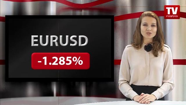 Динамика валютного и товарного рынков