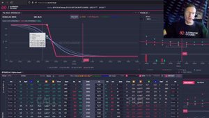 Обучение торговле Опционами | Урок 8: Опционы и Опционные стратегии. Вертикальный спред опционов