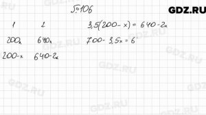 № 106 - Алгебра 7 класс Мерзляк
