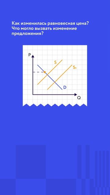 Как решать задания с графиками #обществознание #егэ #shorts смотреть онлайн