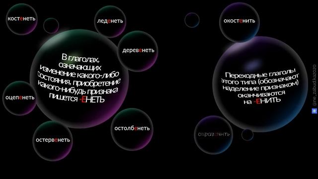 Лед*неть, дерев*неть, остолб*неть: И? Е? Я? смотреть онлайн