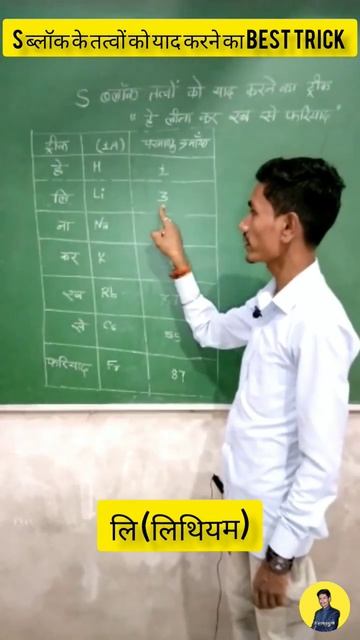 Periodic Table "S" Block के⚛️ तत्वों को याद करने का Best Trick💯 | by C.K. Sir.