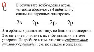 Органическая химия. Углерод. Основное и возбуждённое состояние. С-С-связь. (озвученное)