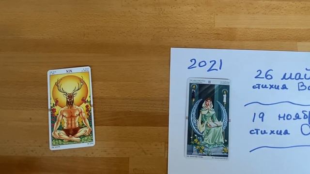 Лунные и Солнечные затмения ✅ ПРОГНОЗ 🙏❤️ ВСЕ ЗАТМЕНИЯ 💯💰Астролог Колена смотреть онлайн