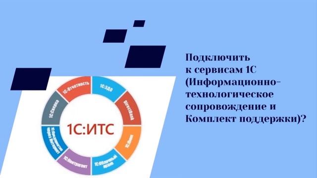 1с автоматизция - лицензии и внедрение в кратчайшие сроки и по адекватной цене! смотреть онлайн