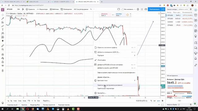 Обучающий курс по трейдингу, часть 1. Создание аккаунта tradingview com