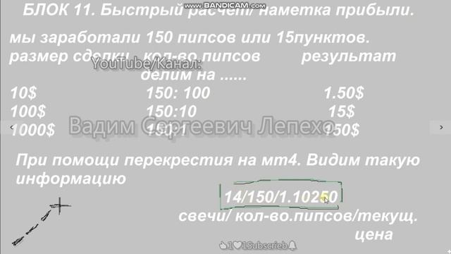 Блок знаний 11 Как быстро прикинуть на глаз прибыль, потенциал смотреть онлайн