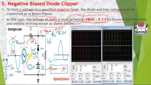 47 Dioda l Negative Biased & Different or Both Biased Clipper l Dioda Clipper смотреть онлайн