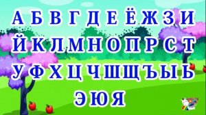 Песенка Алфавит для малышей. Азбука для детей. Поем песенки.