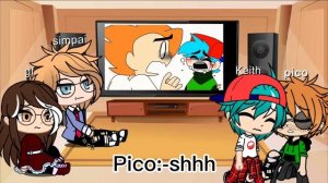 FNF react to memes (Keith x pico)