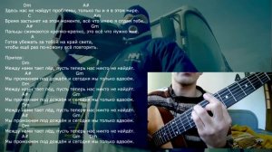 Грибы - Тает Лёд (Аккорды, урок на гитаре)