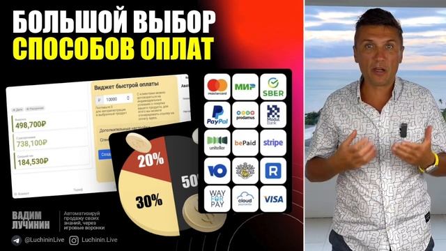 Практикум, как продавать свои курсы, услуги на 1+млн.руб/мес с помощью игровой воронки смотреть онлайн