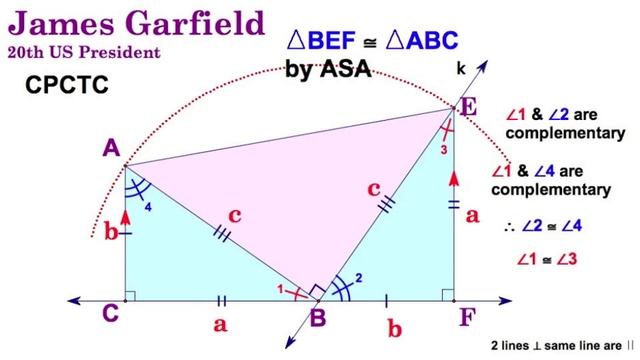 7.1 James Garfield's Proof of the Pythagorean Theorem