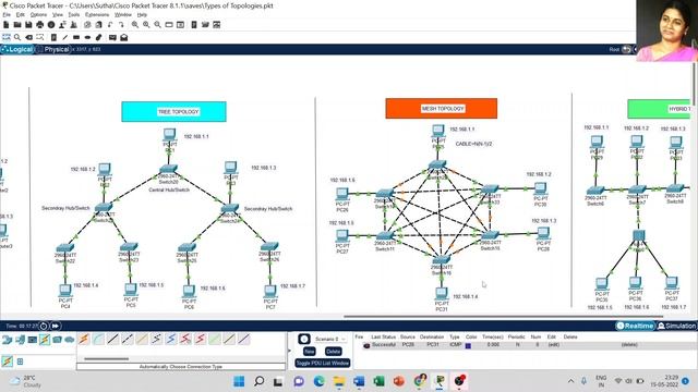 Types of Topologies - Part5 (Mesh Topology Live Demonstration using Cisco Packet Tracer) смотреть онлайн