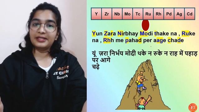 Tricks To Learn D Block Elements in a Funny Way | D Block Elements Learning Trick | Vedantu