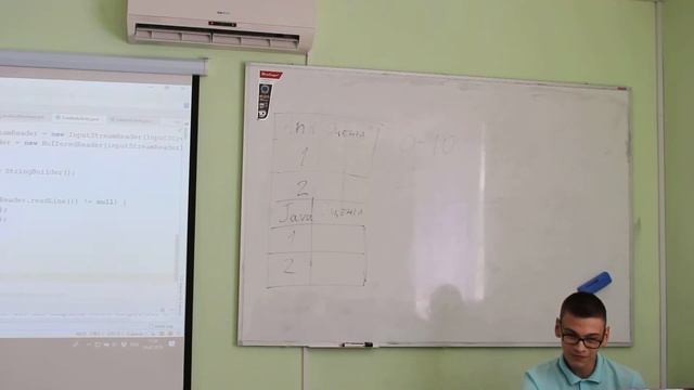 Гаврилов Кирилл проект курса андройд Джава 2 смотреть онлайн