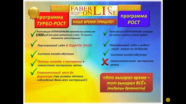 Приглашение в проект Фаберлик-онлайн смотреть онлайн