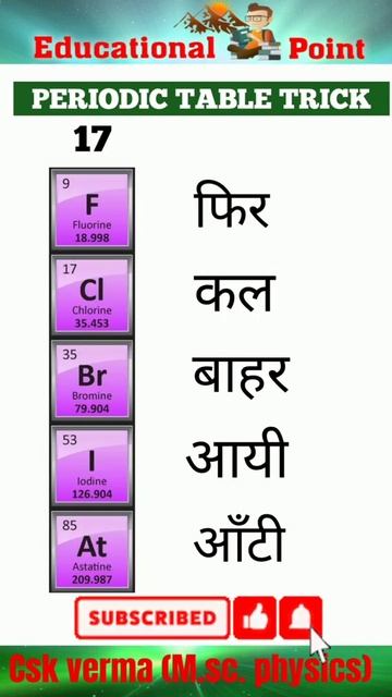 trick to learn periodic table elements in hindi easy way |class 11th and 9th | P BLOCK part 2#short