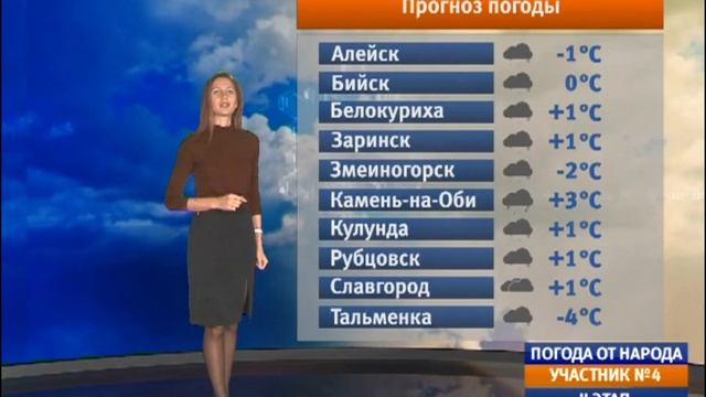 Народная погода на 28.10.16 смотреть онлайн