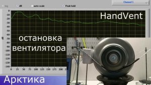 Слушаем разные вентиляторы на стенде.