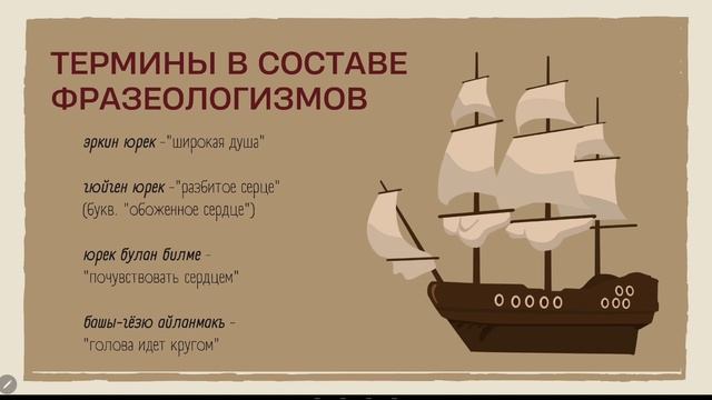 Кумыкские медицинские термины смотреть онлайн