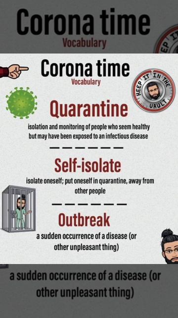 Corona Time Vocabulary смотреть онлайн