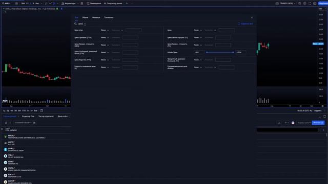 СКРИНЕРЫ TradingView для акций и криптомонет - Детальный обзор и настройка ресурса.