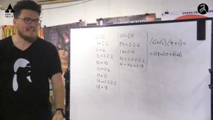 Борис Трушин: Вокруг основной теоремы арифметики