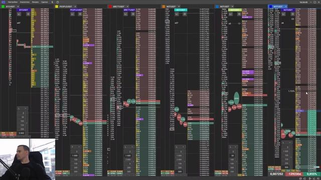 Трейдинг на криптовалютах | Прямой эфир | Степан Дурандин | Cicap смотреть онлайн