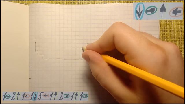 Развитие пространственных представлений, внимания и мелкой моторики у младших школьников.