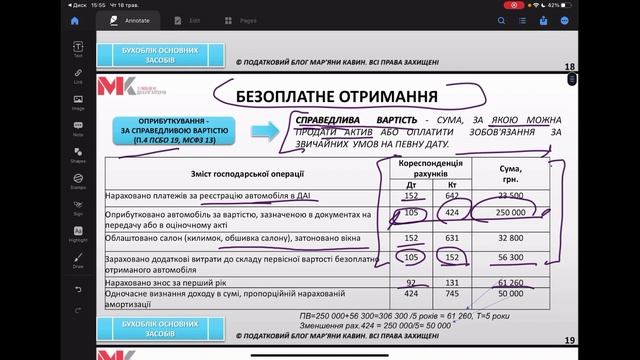 Безкоштовно отримані основні засоби - бухоблік смотреть онлайн