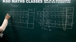 ll Two Phase Simplex Method For LPP ll Operations Research ll Optimization Techniques ll L-4 ll