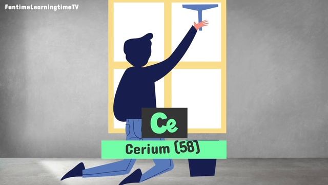 Periodic table song #periodictablesong #periodictable #periodictableofelements #atomictable смотреть онлайн