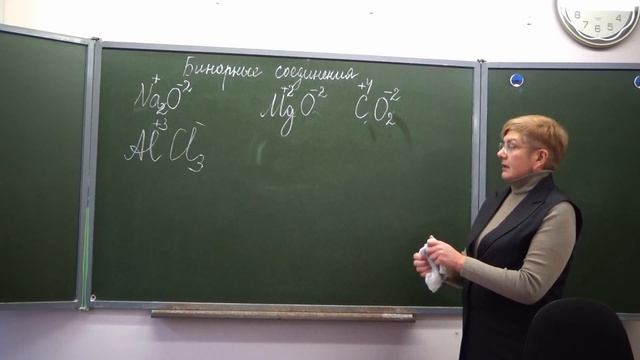 Бинарные соединения