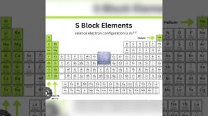 CHEMISTRY FORMULAS FORMULAS FOR CLASS - 11 CHAPTER - 10(S-BLOCK ELEMENT)