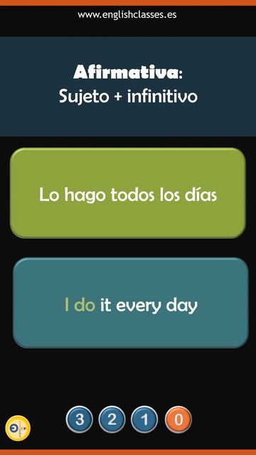 Curso Completo de Inglés desde Cero. Vídeo 5. Presente simple: afirmativa, interrogativa y negativa смотреть онлайн