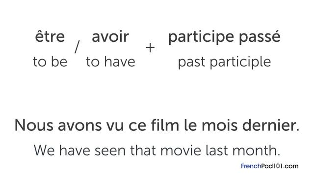 Ask a French Teacher #5 - What is the Participe Passé and How Do You Use It?