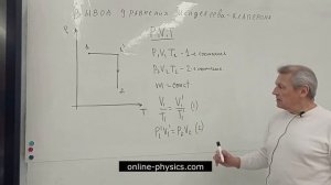 Вывод уравнения Менделеева Клапейрона часть 1