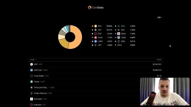 СТЕЙБЛКОИНЫ СРОЧНО!! USDC - ВСЁ??? ЧТО ПРОИСХОДИТ С КРИПТОВАЛЮТОЙ