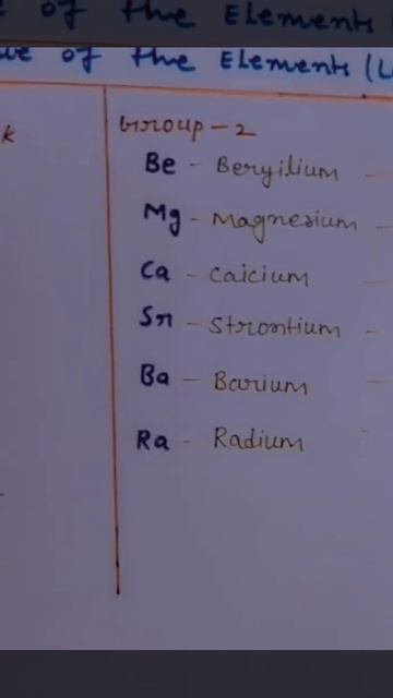 periodic table of the elements trick of s-block