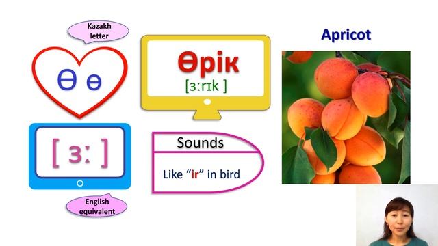 Kazakh language - Alphabet - Lesson #1 смотреть онлайн